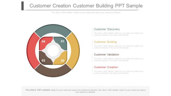 Customer Creation Customer Building Ppt Sample