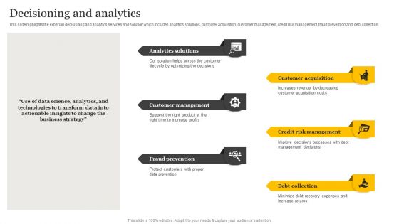 Customer Credit Reporting Company Outline Decisioning And Analytics Formats PDF Customer Credit Reporting Company Outline Decisioning And Analytics Formats PDF