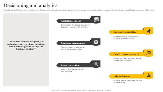 Customer Credit Reporting Company Outline Decisioning And Analytics Formats PDF