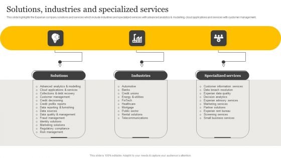 Customer Credit Reporting Company Outline Solutions Industries And Specialized Services Demonstration PDF Customer Credit Reporting Company Outline Solutions Industries And Specialized Services Demonstration PDF
