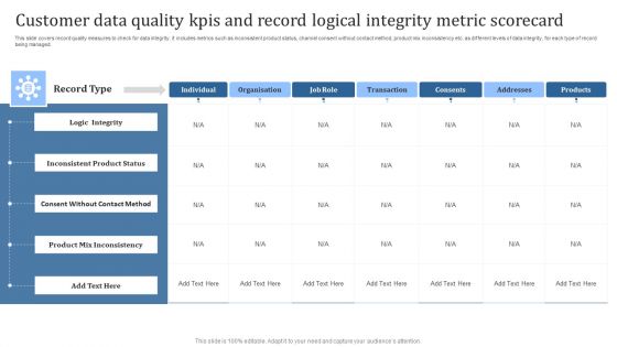 Customer Data Quality Kpis And Record Logical Integrity Metric Scorecard Introduction PDF