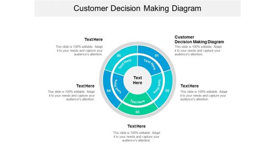 Customer Decision Making Diagram Ppt PowerPoint Presentation Pictures Designs Download Cpb