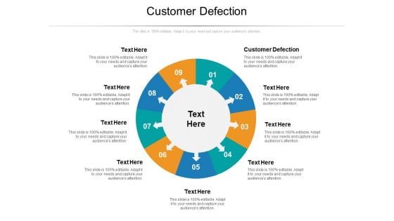 Customer Defection Ppt PowerPoint Presentation Infographic Template Influencers Cpb Pdf