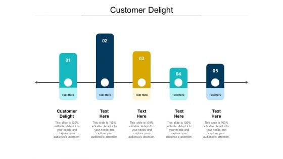 Customer Delight Ppt PowerPoint Presentation Outline Slides Cpb Pdf Customer Delight Ppt PowerPoint Presentation Outline Slides Cpb Pdf