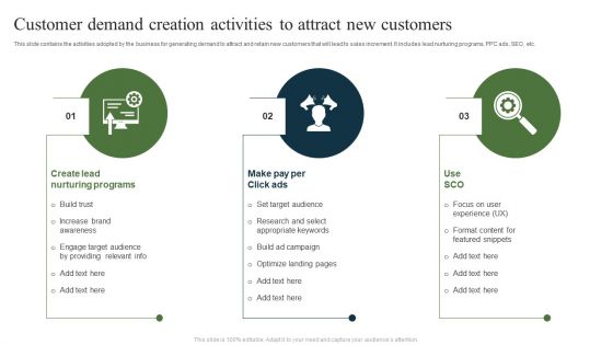 Customer Demand Creation Activities To Attract New Customers Ppt Infographic Template Pictures PDF Customer Demand Creation Activities To Attract New Customers Ppt Infographic Template Pictures PDF
