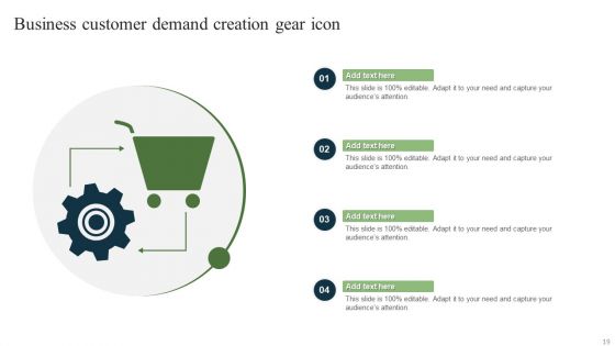 Customer Demand Creation Ppt PowerPoint Presentation Complete Deck With Slides
