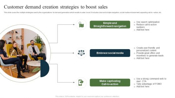 Customer Demand Creation Strategies To Boost Sales Ppt Professional Summary PDF