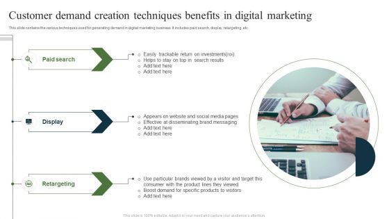 Customer Demand Creation Techniques Benefits In Digital Marketing Ppt Inspiration Example Topics PDF