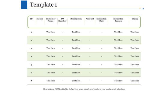 Customer Details Ppt PowerPoint Presentation Pictures Template