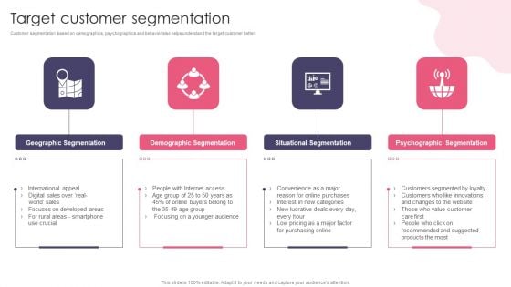 Customer Digital Lifecycle Marketing And Planning Stages Target Customer Segmentation Elements PDF