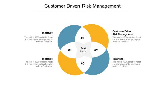 Customer Driven Risk Management Ppt PowerPoint Presentation Gallery Designs Cpb