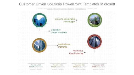 Customer Driven Solutions Powerpoint Templates Microsoft