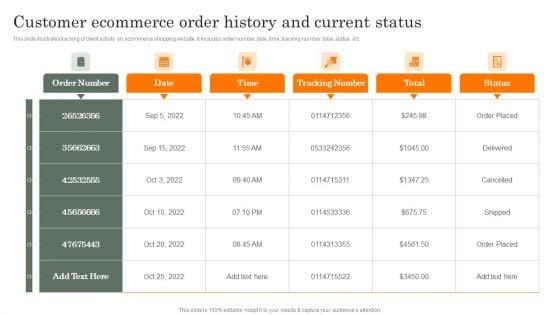 Customer Ecommerce Order History And Current Status Inspiration PDF