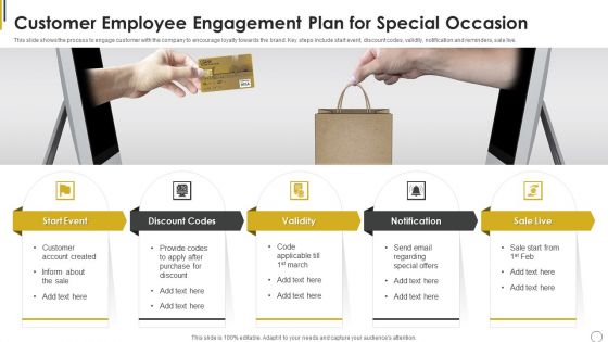 Customer Employee Engagement Plan For Special Occasion Ppt Gallery Portfolio PDF