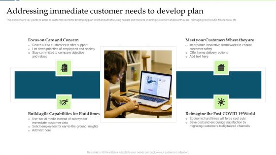 Customer Engagement And Experience Addressing Immediate Customer Needs To Develop Plan Graphics PDF