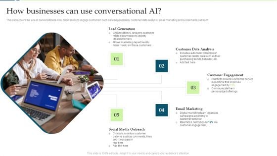 Customer Engagement And Experience How Businesses Can Use Conversational Ai Template PDF Customer Engagement And Experience How Businesses Can Use Conversational Ai Template PDF