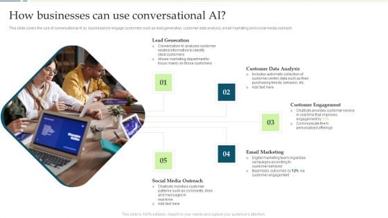 Customer Engagement And Experience How Businesses Can Use Conversational Ai Template PDF