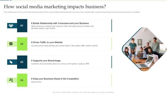 Customer Engagement And Experience How Social Media Marketing Impacts Business Introduction PDF Customer Engagement And Experience How Social Media Marketing Impacts Business Introduction PDF