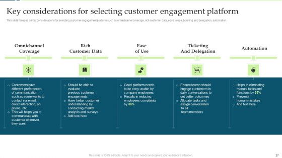 Customer Engagement And Experience Improving Techniques Ppt PowerPoint Presentation Complete Deck With Slides