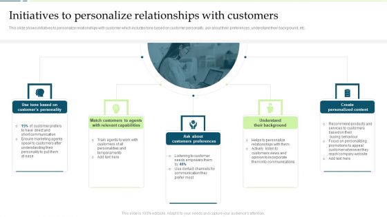 Customer Engagement And Experience Initiatives To Personalize Relationships With Customers Demonstration PDF