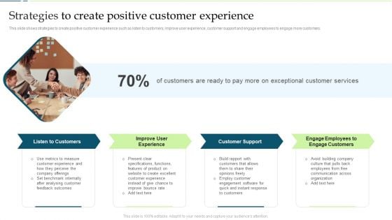 Customer Engagement And Experience Strategies To Create Positive Customer Experience Elements PDF