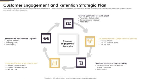 Customer Engagement And Retention Strategic Plan Ppt PowerPoint Presentation Gallery Graphic Images PDF Customer Engagement And Retention Strategic Plan Ppt PowerPoint Presentation Gallery Graphic Images PDF