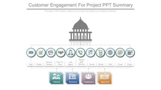 Customer Engagement For Project Ppt Summary