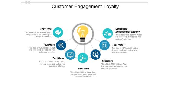 Customer Engagement Loyalty Ppt PowerPoint Presentation Outline Background Image Cpb