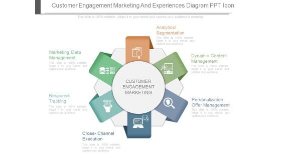 Customer Engagement Marketing And Experiences Diagram Ppt Icon