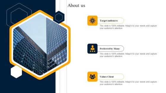 Customer Engagement Methods For Online Platforms About Us Summary PDF Customer Engagement Methods For Online Platforms About Us Summary PDF