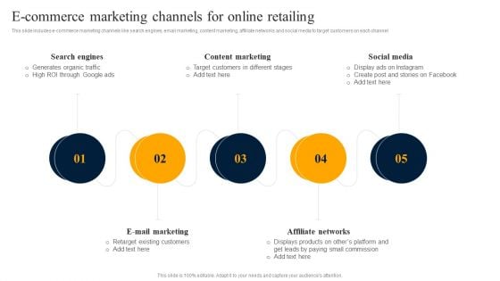 Customer Engagement Methods For Online Platforms E Commerce Marketing Channels Information PDF Customer Engagement Methods For Online Platforms E Commerce Marketing Channels Information PDF