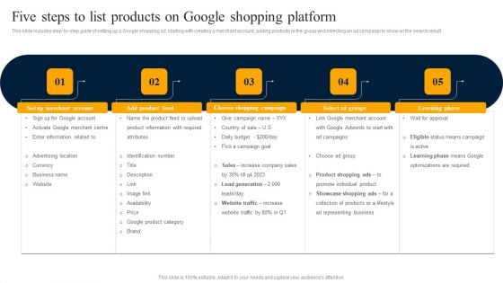 Customer Engagement Methods For Online Platforms Five Steps To List Products On Google Designs PDF Customer Engagement Methods For Online Platforms Five Steps To List Products On Google Designs PDF
