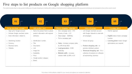 Customer Engagement Methods For Online Platforms Five Steps To List Products On Google Designs PDF