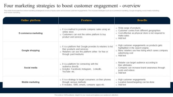 Customer Engagement Methods For Online Platforms Four Marketing Strategies To Boost Customer Graphics PDF Customer Engagement Methods For Online Platforms Four Marketing Strategies To Boost Customer Graphics PDF