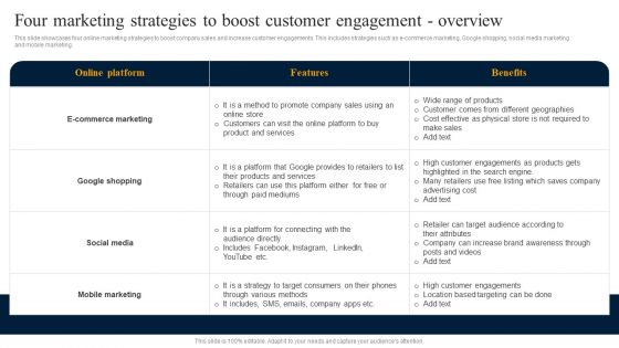 Customer Engagement Methods For Online Platforms Four Marketing Strategies To Boost Customer Graphics PDF