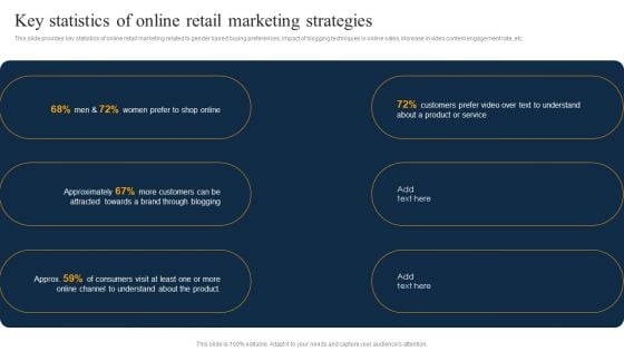 Customer Engagement Methods For Online Platforms Key Statistics Of Online Retail Diagrams PDF Customer Engagement Methods For Online Platforms Key Statistics Of Online Retail Diagrams PDF