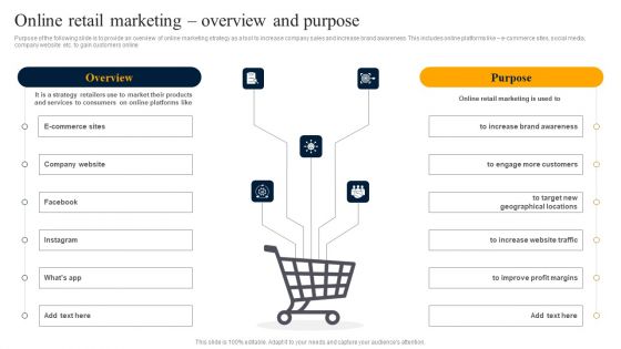 Customer Engagement Methods For Online Platforms Online Retail Marketing Overview Mockup PDF
