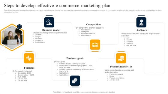 Customer Engagement Methods For Online Platforms Steps To Develop Effective Diagrams PDF