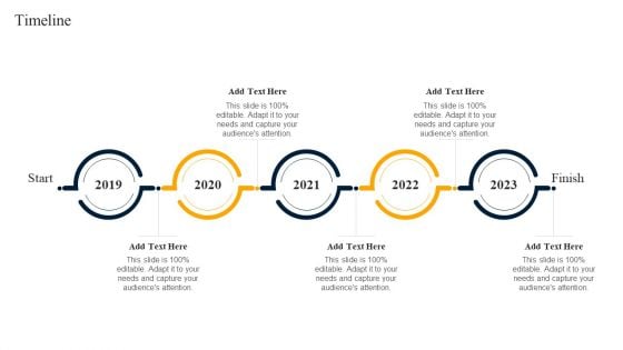 Customer Engagement Methods For Online Platforms Timeline Rules PDF Customer Engagement Methods For Online Platforms Timeline Rules PDF