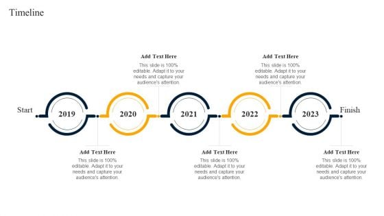 Customer Engagement Methods For Online Platforms Timeline Rules PDF