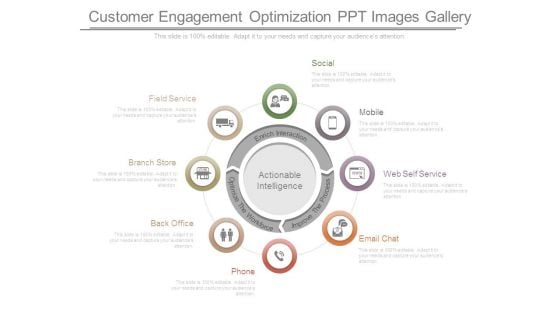 Customer Engagement Optimization Ppt Images Gallery