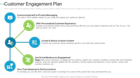 Customer Engagement Plan Internet Marketing Strategies To Grow Your Business Sample PDF