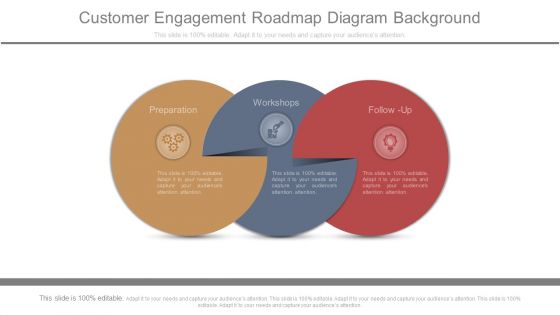 Customer Engagement Roadmap Diagram Background