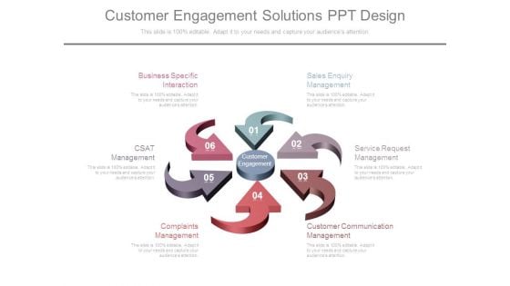Customer Engagement Solutions Ppt Design