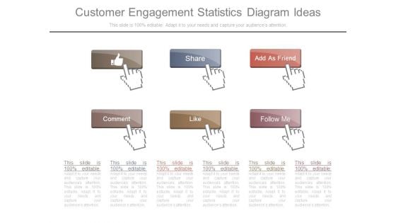 Customer Engagement Statistics Diagram Ideas