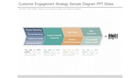 Customer Engagement Strategy Sample Diagram Ppt Slides