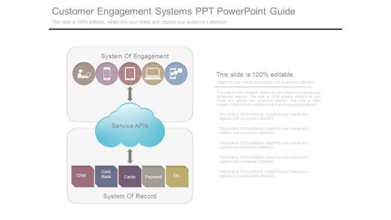 Customer Engagement Systems Ppt Powerpoint Guide