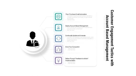 Customer Engagement Tactics With Account Based Management Ppt PowerPoint Presentation Layouts Show PDF Customer Engagement Tactics With Account Based Management Ppt PowerPoint Presentation Layouts Show PDF