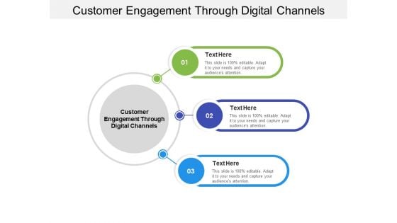 Customer Engagement Through Digital Channels Ppt PowerPoint Presentation Ideas Show Cpb Pdf