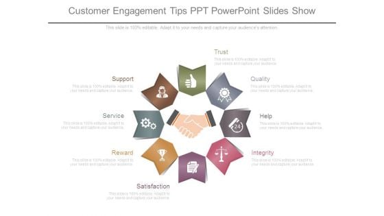 Customer Engagement Tips Ppt Powerpoint Slides Show